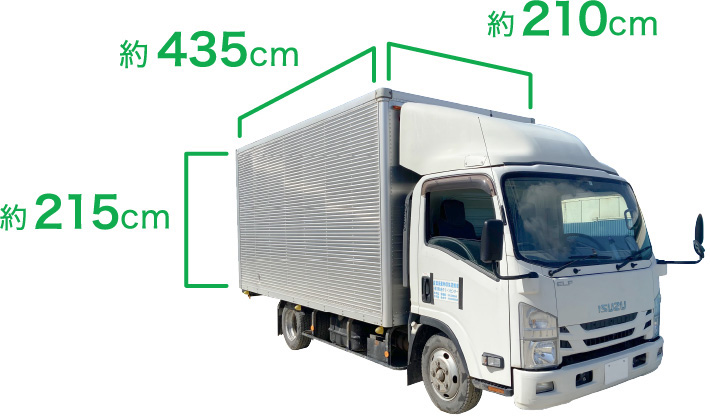 幅約210cm×高さ約215cm×奥行約435cm